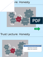 Trust Lecture 4 - Honesty