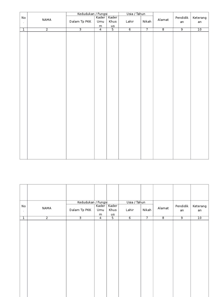 Buku Daftar Anggota Pkk