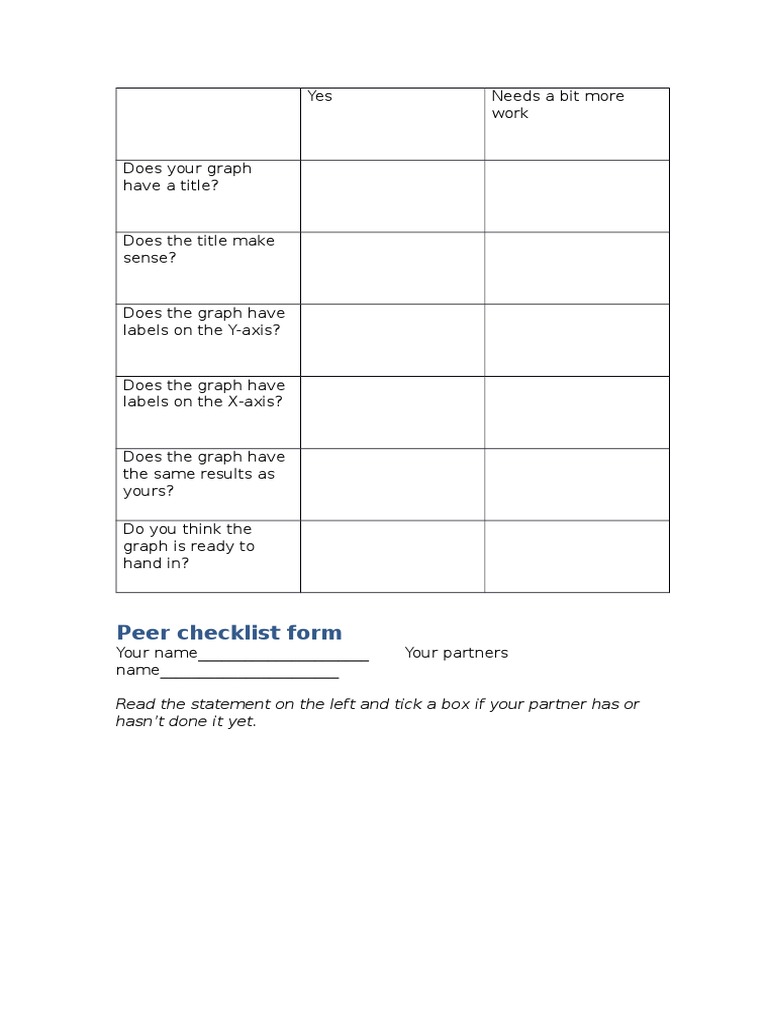 Appendix 5 | PDF | Career & Growth
