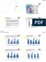 Prezantimi I Anketimit Mbi Klimën e Biznesit, 2015