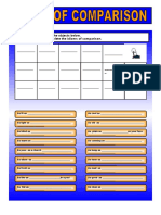 Idioms of Comparison