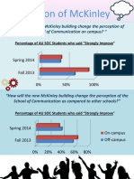 Mckinley Infographic