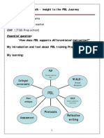 Name: Namita Vadgama Work Profile: Pre K Teacher Unit: (TGS Prep School) Essential Question: 'How Does PBL Supports Differentiated Instruction?"