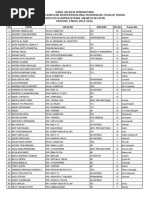 Download Hasil SeleksiPenerima Siswa 2015-2016 by Bazis Jakarta Selatan SN263406089 doc pdf