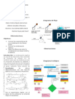 Dibenzalacetona Reporte