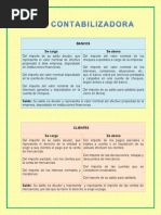 Catálogo de Cuentas y Guía Contabilizadora | PDF | Finanzas y dinero