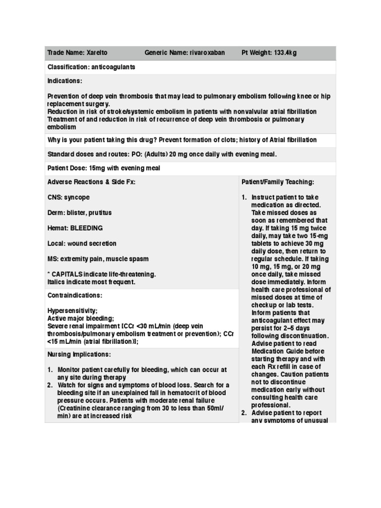 Drug Monograph Xarelto Thrombosis Bleeding
