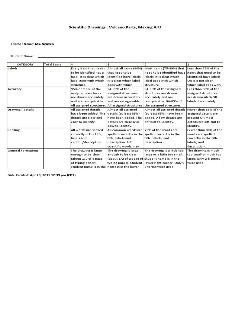 Volcano Model Rubric | PDF