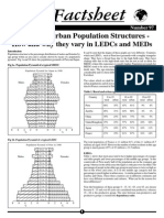 97 Rural and Urb Pops