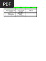 Template Lag607 2g Ssv Report