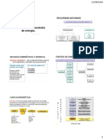 Aula 2 e 3 - Fontes de Energia, Disponibilidade e Potencial de Geração PDF