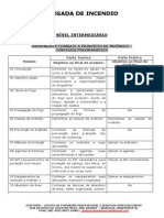 Brigada Carga Horária PDF