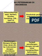 Sejarah Peternakan Di Indonesia