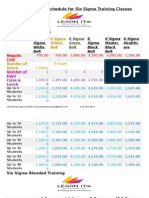 Six Sigma Cost Schedule 042715