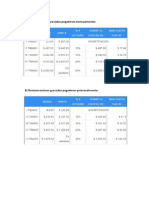 Tablasde retencion renta.pdf