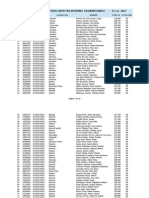 Docentes Eca Interino