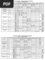 2015-1 5 AO 10  PERIODO