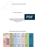 Nidia Sánchez Cuadrocomparativo Actividad 2.2
