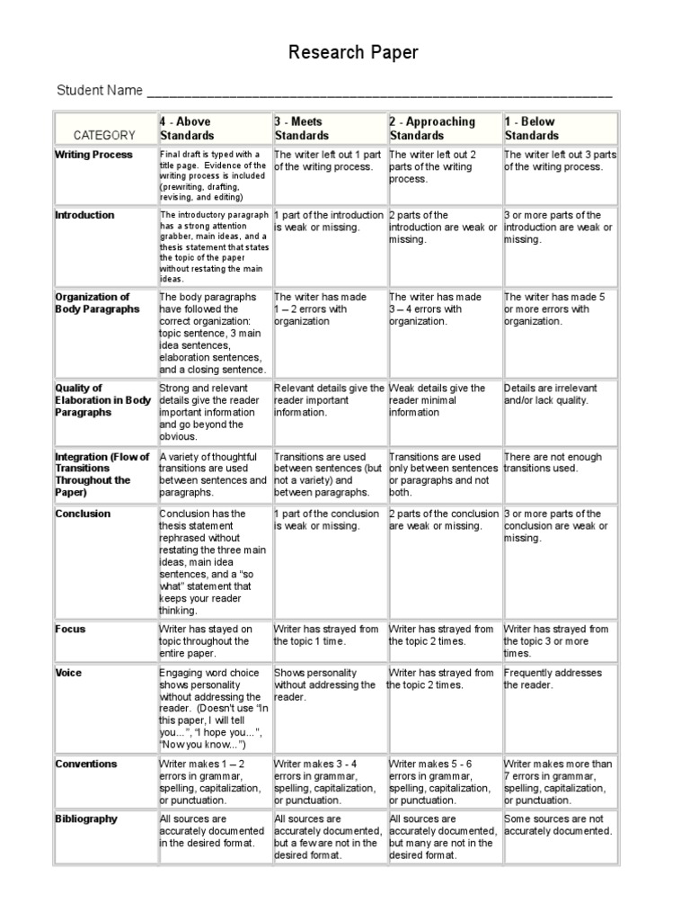 research paper rubric 6th grade