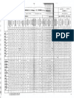 Previ PP1 - Parte 5