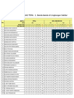 Nilai Uas 1 K 13 Kelas 5 SDN Ngadirejo 1