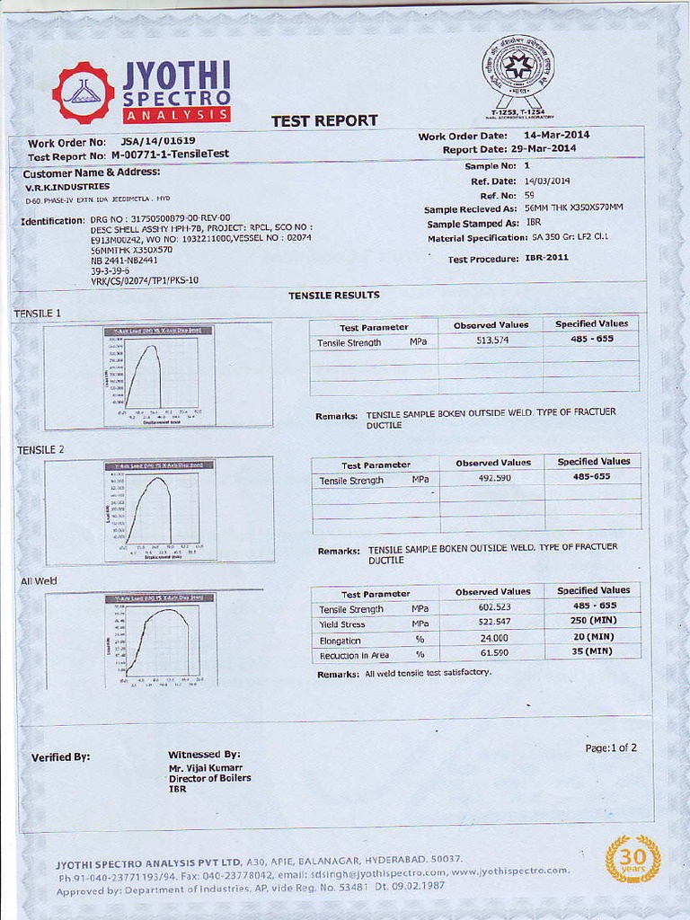 Jyothi Spectro Analysis Test Report | PDF | Business | Computers