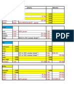 Absences Degrees Janvier-fevrier 2015