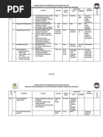 Download Takwim perancangan Unit Bimbingan Kaunseling 2010 by noraizan76 SN26349944 doc pdf