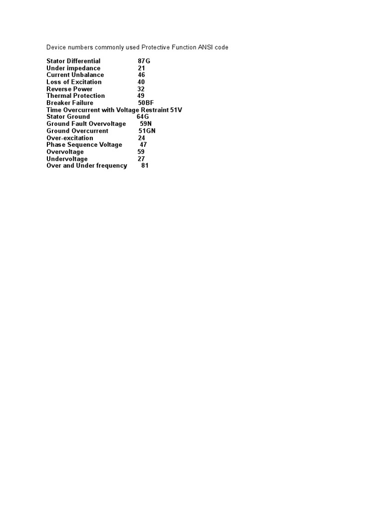 ANSI Codes for Protective Functions | PDF | Electrical Equipment ...