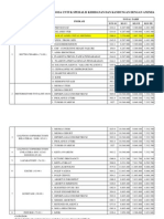 KODE DIAGNOSA