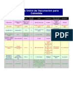 Esquema Unico de Vacunación para Colombia