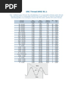 UNC, UNF, UNEF Thread Data Charts | PDF | Metalworking | Machining