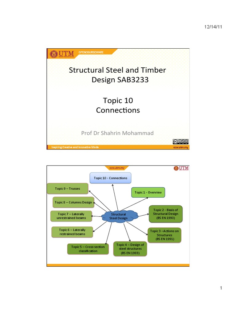 Steel Connection Design Overview | PDF | Structural Steel | Screw