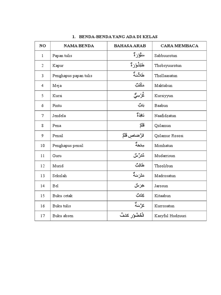 Bahasa Arab