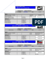 Catalogo-Automotriz Por Aplicacion PDF