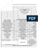 Reporte Diario de Equipo (CARGADOR)