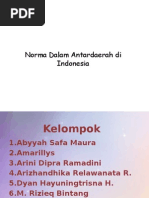 Download PKN Norma Antardaerah by Baby Azzahra SN263533705 doc pdf