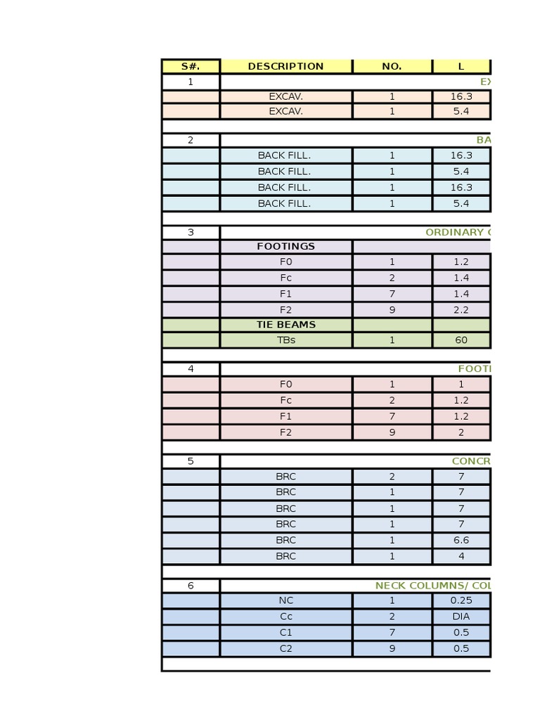 Concrete Estimate Tile Buildings And Structures