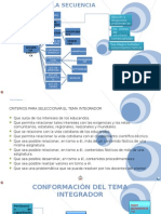 elementosdelasecuenciadidactica-100605162943-phpapp02