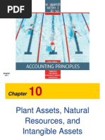 Download Chapter 10 1 by HEM CHEA SN26357663 doc pdf