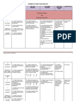 KSSR Scheme of Work Year 1 2015 EDITED