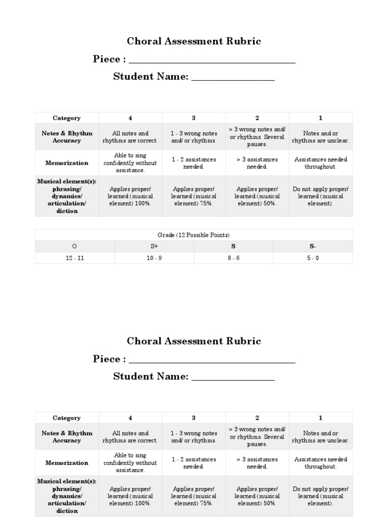 Choral Assessment Rubric PDF Educational Assessment Rhythm