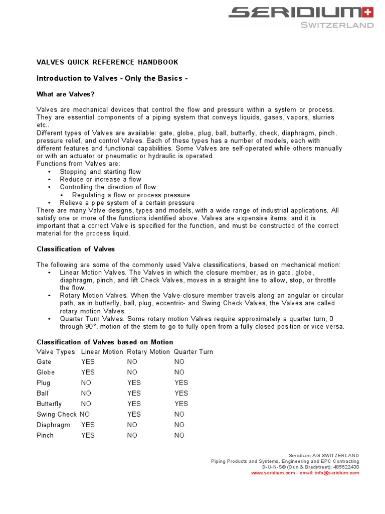 Valves Handbook PDF Valve Actuator