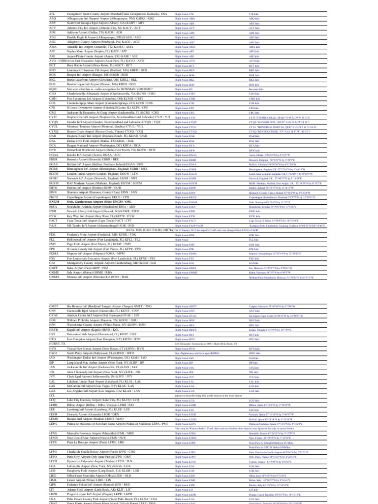 Epstein Flight Logs Airport Information Aviation