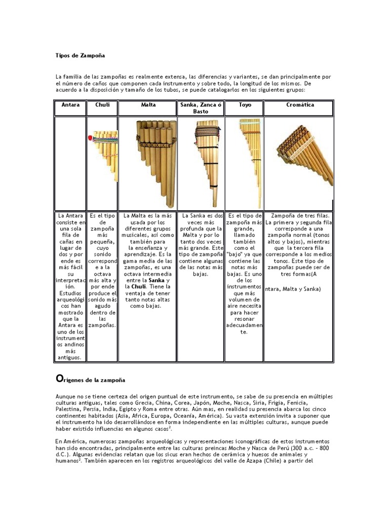 tipos-y-caracter-sticas-de-zampo-as-pdf-cultura-general