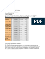 ASI Module