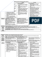 1 curriculum chart by alicia leroux