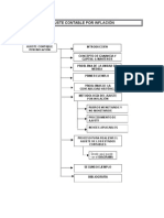 Ajuste Contable Por Inflación