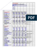 Apple Ratio File