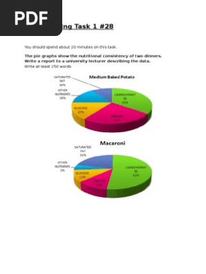 IELTS Writing Task 1